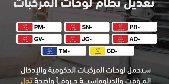 المجمع يطالب باعتماد الترميز بالحرف العربي على لوحات المركبات الحكومية بما يتوافق مع الدستور الأردني وقانون حماية اللغة العربية المجمع يطالب باعتماد الترميز بالحرف العربي على لوحات المركبات الحكومية بما يتوافق مع الدستور الأردني وقانون حماية اللغة العربية